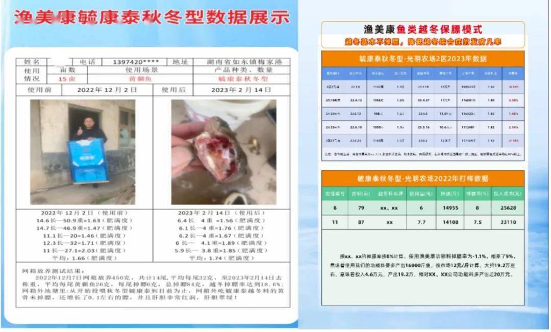 3,建立一線水產病害診療實驗室,助力精準診療,精準用藥近年來,隨著