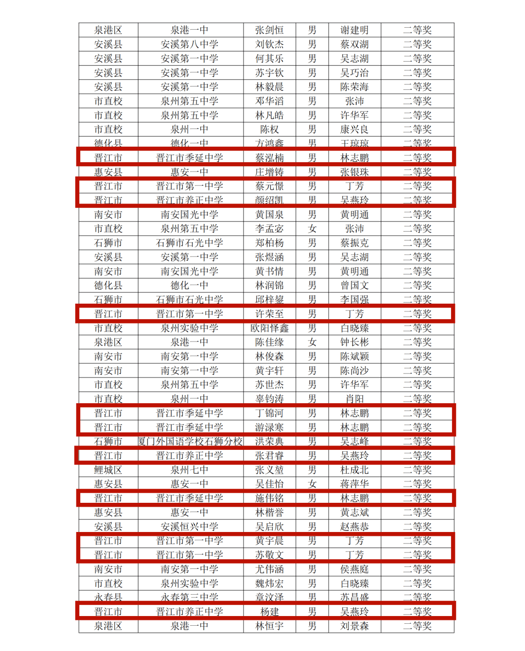 安海中学校花图片