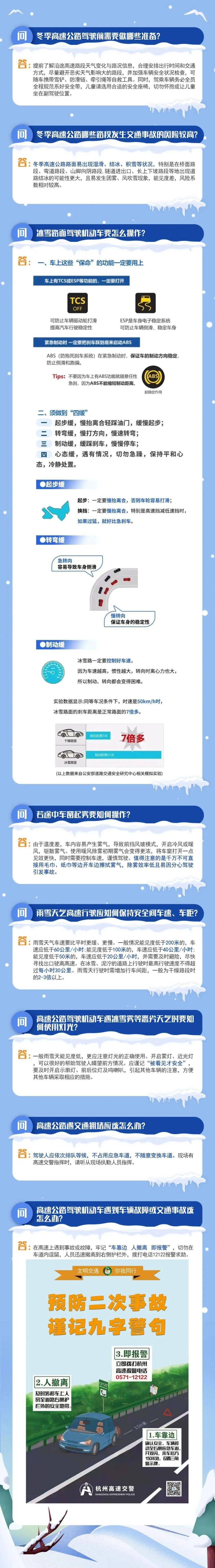 冬季高速公路行車注意事項g4012千黃高速杭州段:橋頭大橋,金竹牌大橋