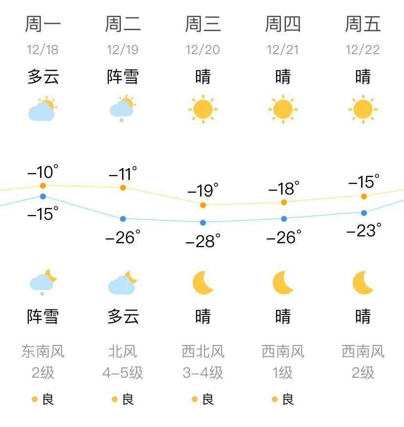 瀋陽早參(2023年12月18日)_發展_建設_活動