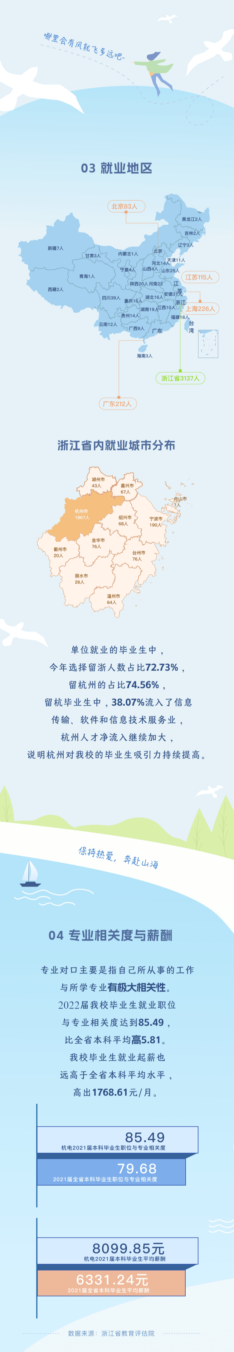 02南京航空航天大學和同為航空領域名校的北京航空航天大學相比,南京