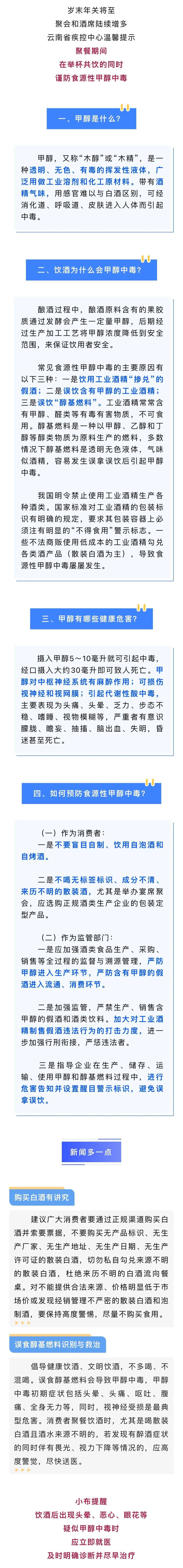 重视饮酒健康,谨防食源性甲醇中毒!