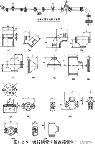 商用空調安裝與維護概述_系統_處理_空氣