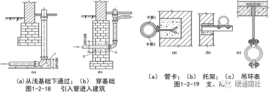 商用空調安裝與維護概述_系統_處理_空氣