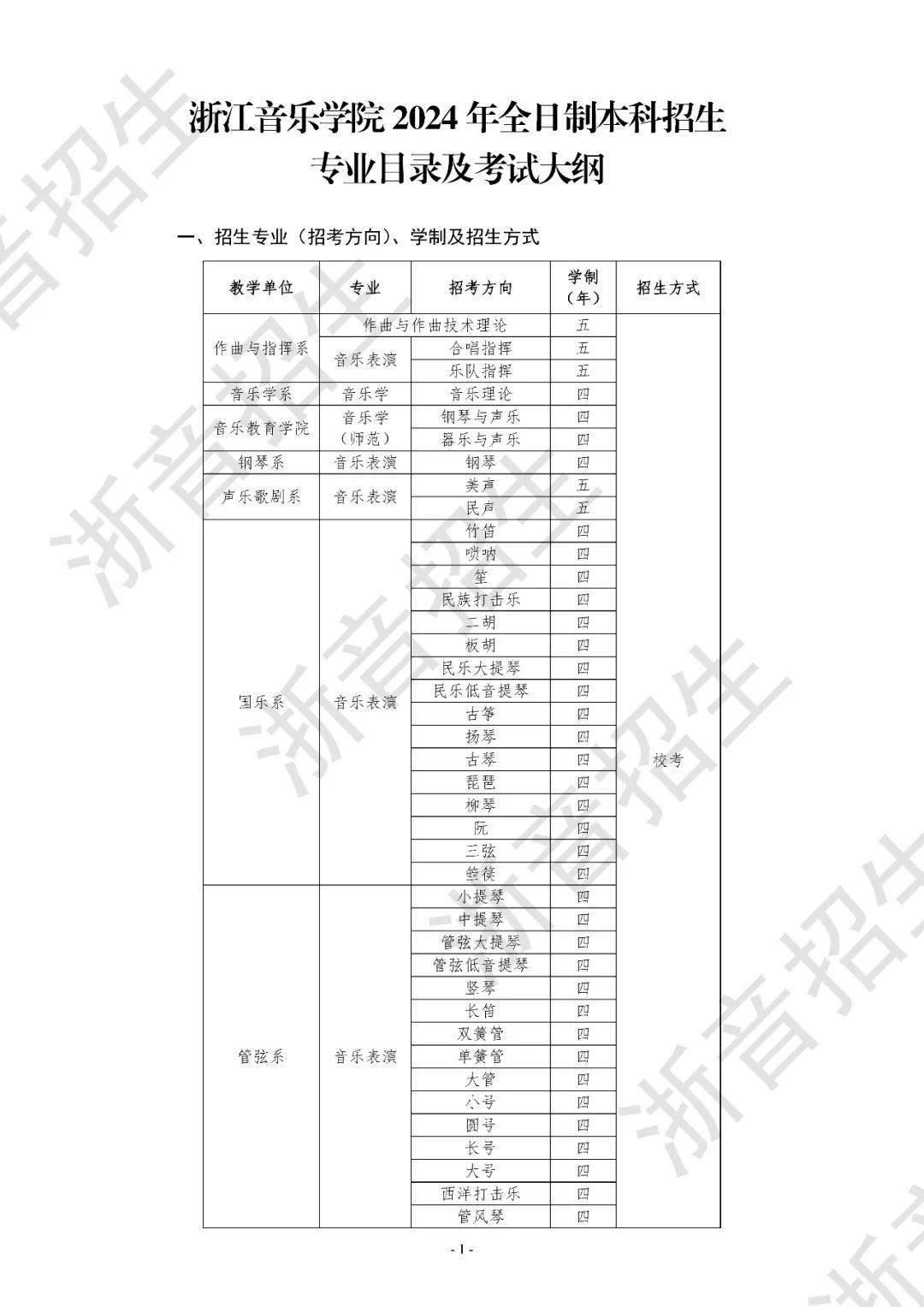 來源|浙江音樂學院招生辦