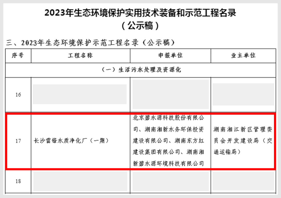 梅溪湖(雷鋒)水質淨化廠入選2023年生態環境保護示範