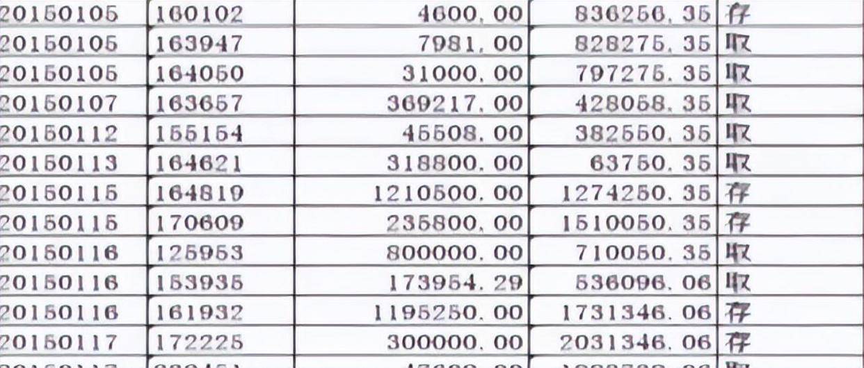 2016年东莞一无业男子，银行流水4亿元，警方查明后，多人被判刑