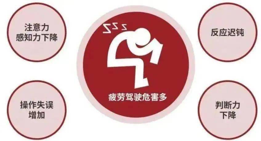 车辆_行车_驾驶员