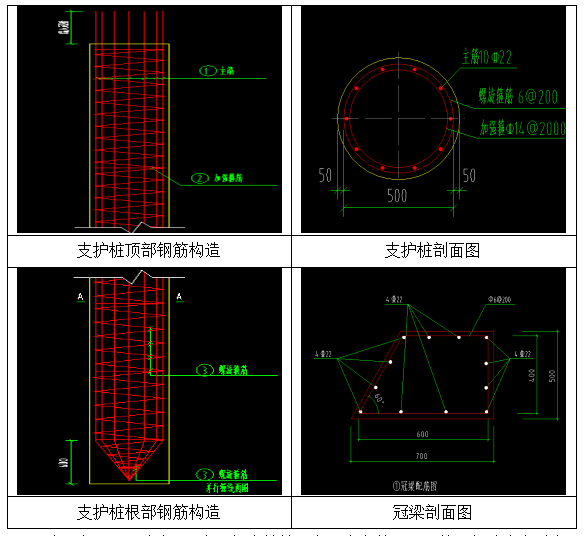 长螺旋钻孔压灌桩技术_施工_混凝土_钻机