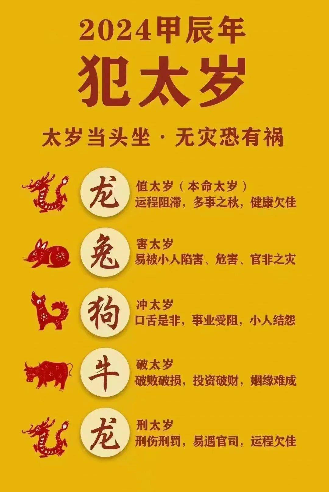 《星星说》2024龙年转运黑曜石手串 红绳,好运加倍!_世界_太岁_冥王星