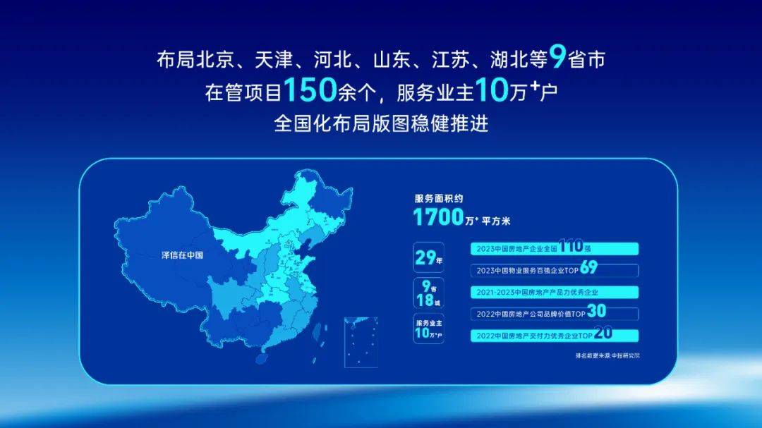 泽信控股集团:深耕匠心品质,坚守重交付良性发展底线