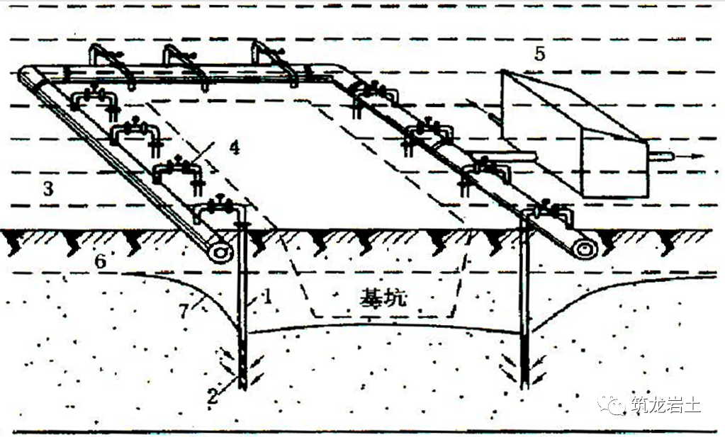 輕型井點管插入井孔後,需填灌粗砂或礫石濾水層,上部用粘土封口,其