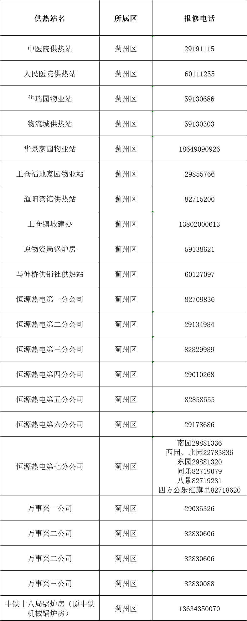 天津查电话热线