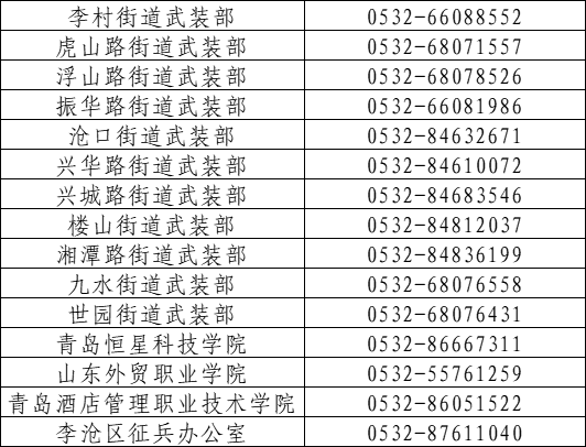 開始2024徵兵了!_兵役_登記_進行