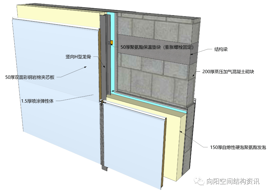 技術| 全球最大室內滑雪場,施工進入收尾階段_項目_網架_結構