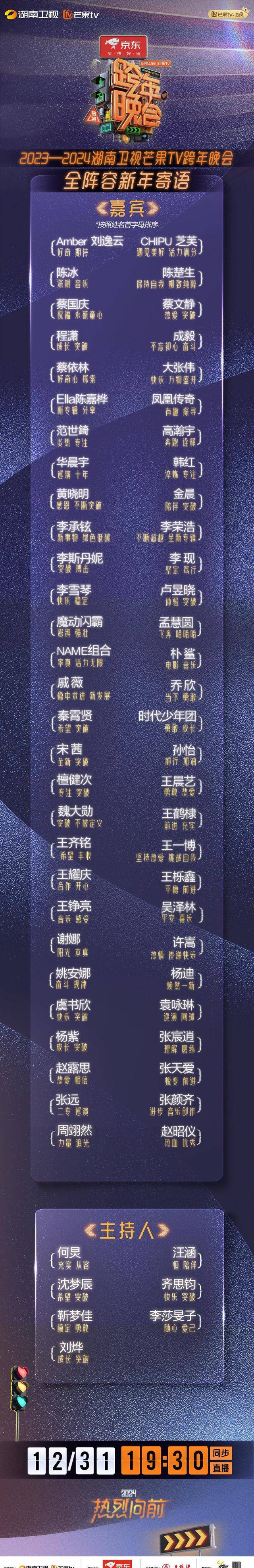 湖南2024跨年晚会全阵容官宣，何炅领衔7人主持，多位顶流加盟