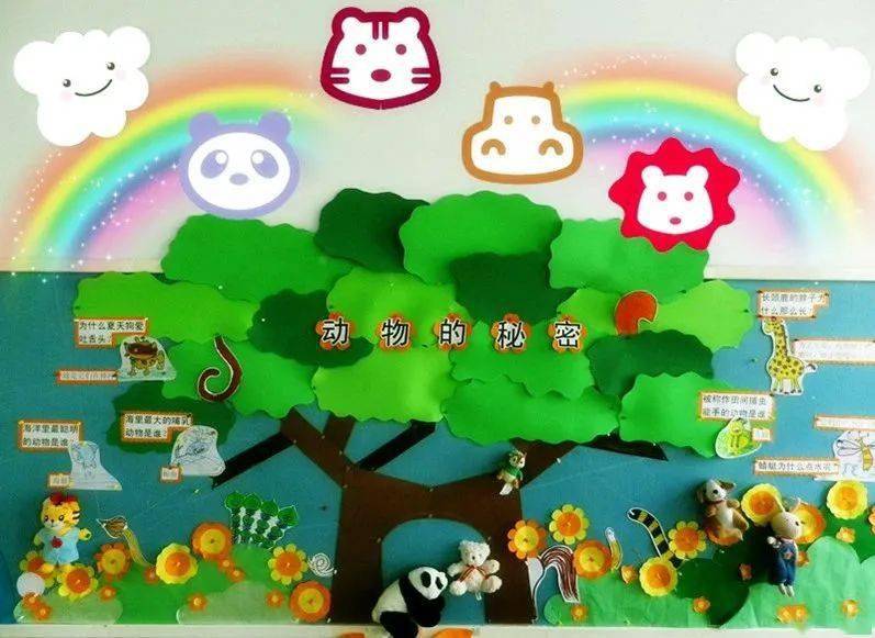 中班主题资源:在动物园里_幼儿_活动_进行