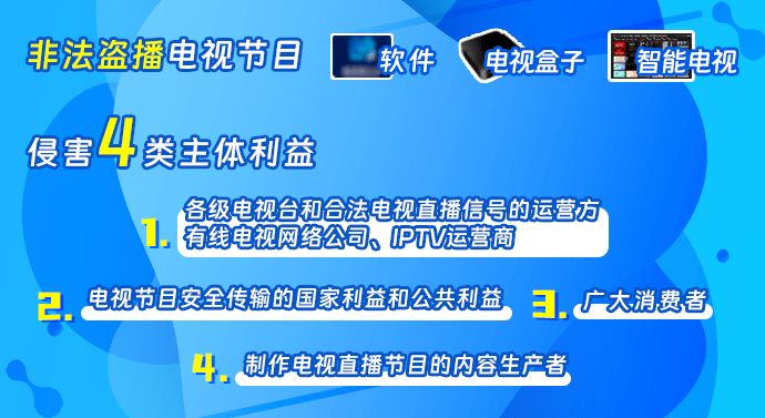 只要178,電視直播永久免費看?扯淡,這樣的盒子千萬不能買!