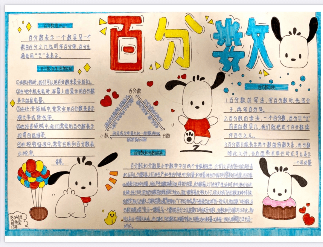 创意作业