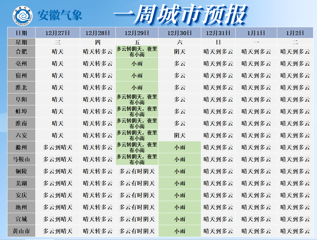 安徽多條高速受影響!_天氣_車輛_能見度