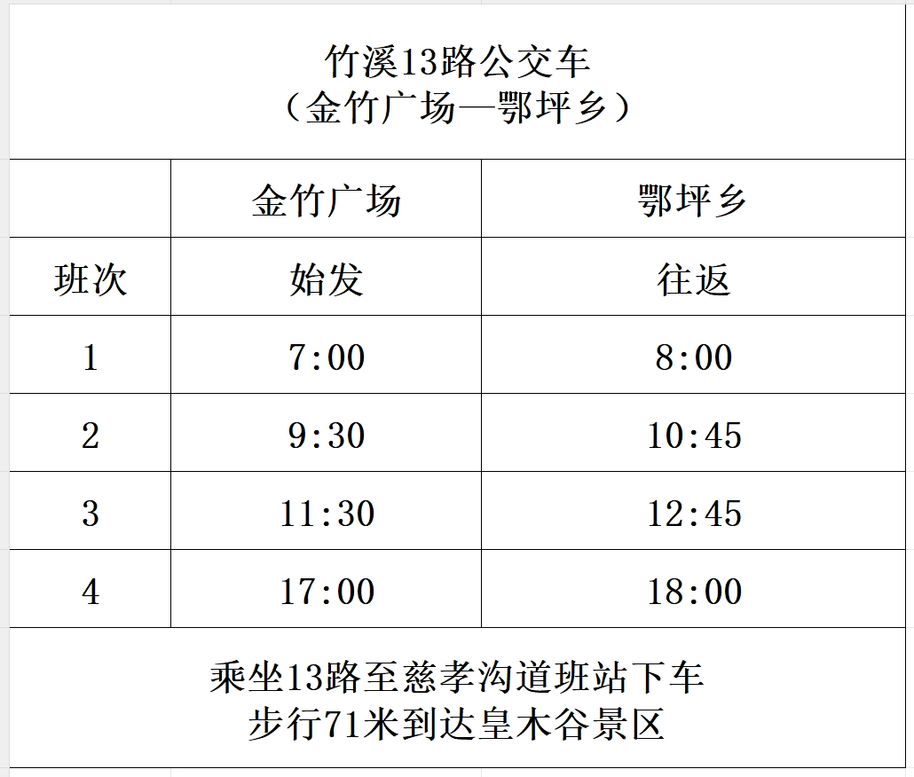 江苏省旅游景点推荐表图片