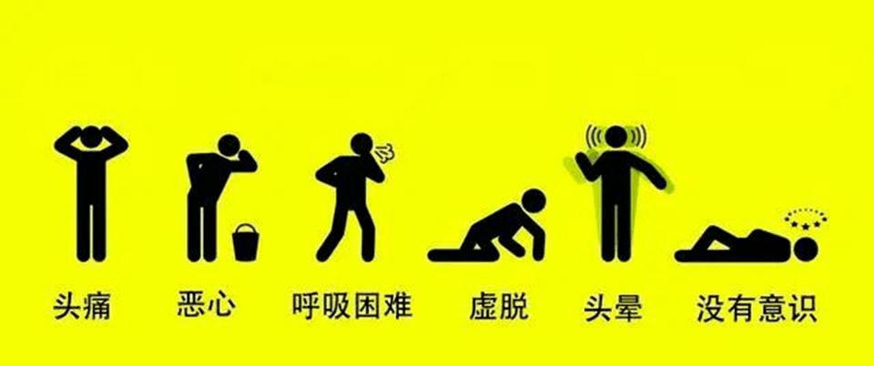 惊!29人中毒丨冬季取暖需注意,一文教您一氧化碳中毒后该如何处理_燃气_热水器_救治