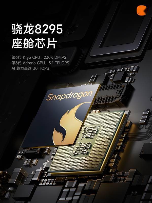 小米汽车硬件芯片揭秘:两颗NVIDIA、一颗高通骁龙(图2) 小米汽车硬件芯片揭秘:两颗NVIDIA、一颗高通骁龙(图2)