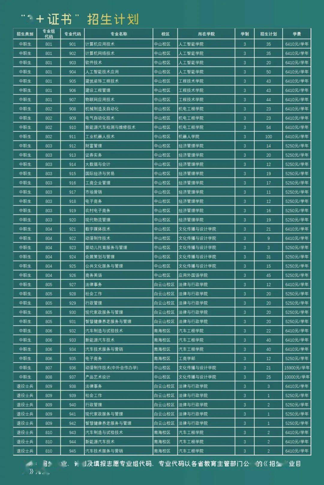 考生高考錄取結果查詢時間_2024高考錄取結果查詢時間_錄取高考查詢結果時間2024