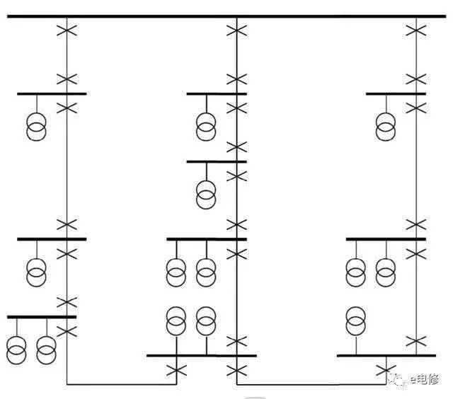 電力_米高·嘉道理_電網