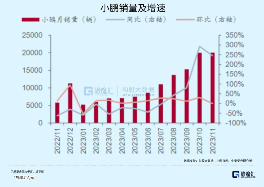 2023,汽車價格戰沒有贏家_搜狐汽車_搜狐網