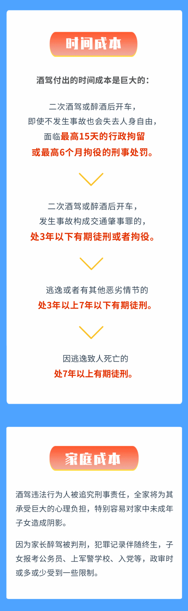 趙某因飲酒駕駛機動車被處罰再次飲酒駕駛機動車和駕駛證被吊銷