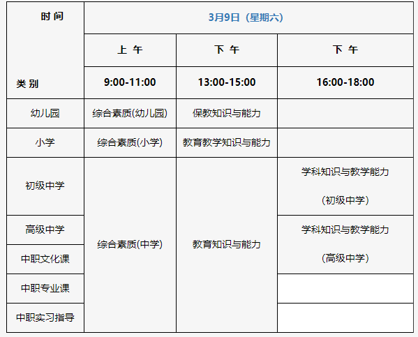 上分配到本校考試,其他考生隨機分配考點,考場,以准考證顯示信息為準