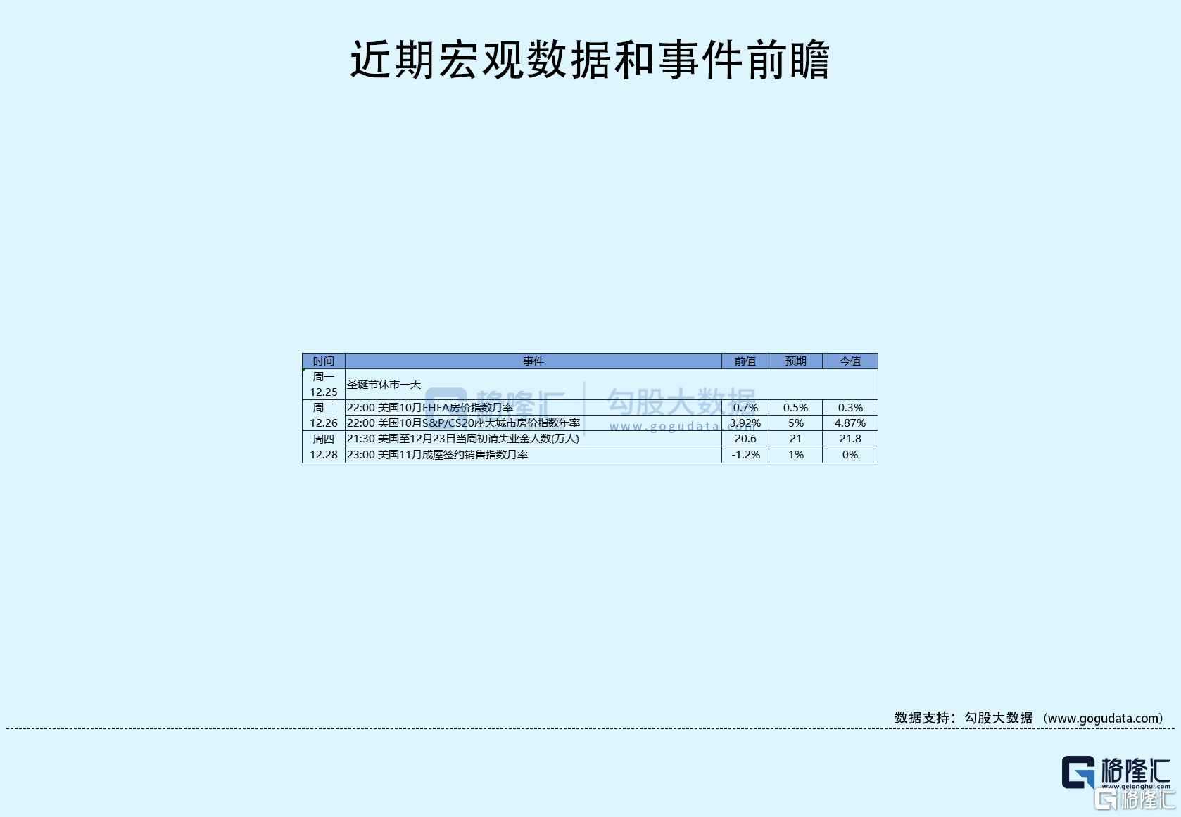 30)| 三大股指小幅收跌,中概表現亮眼;好未來漲