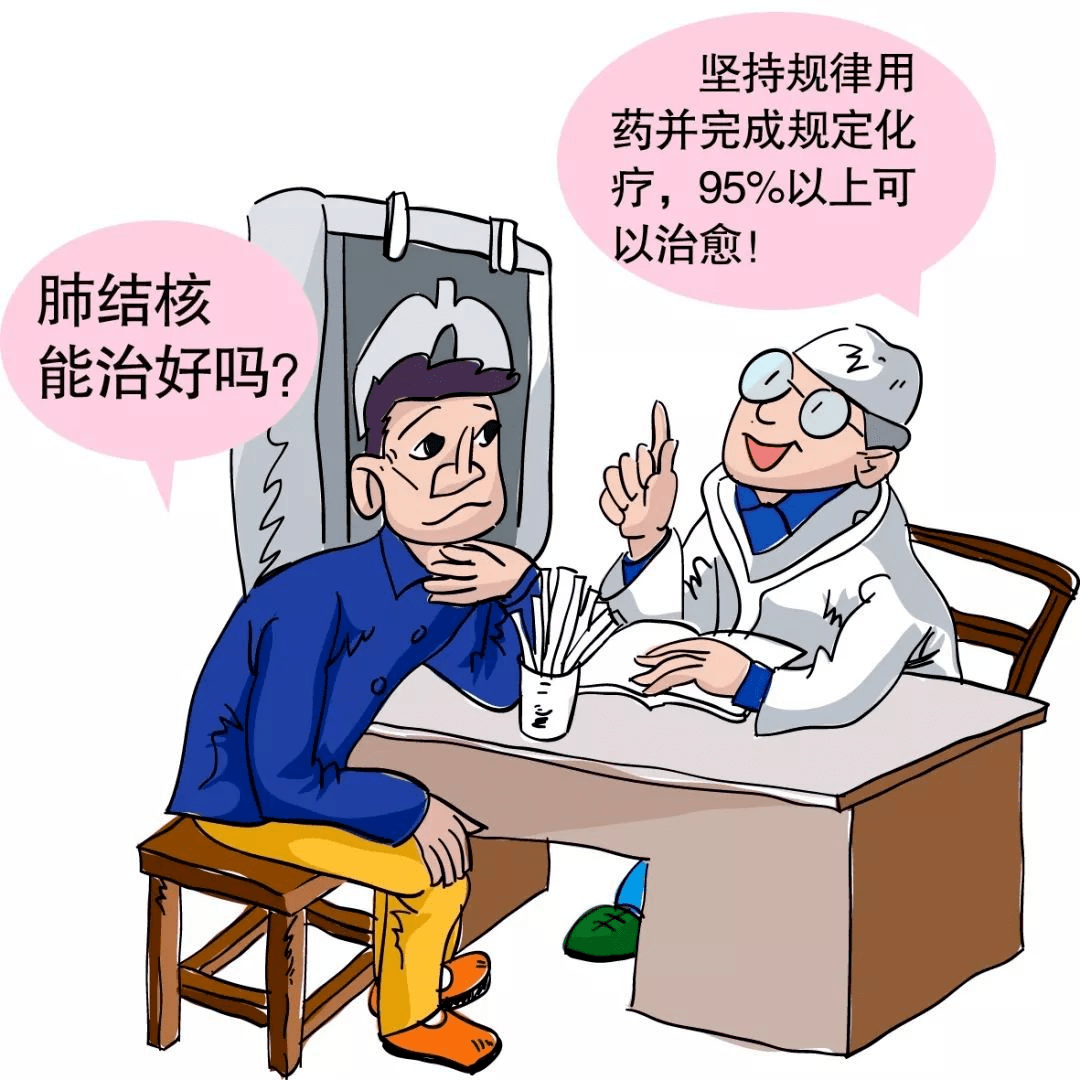 首要任務是控制傳染源,即及時發現和徹底治癒傳染性肺結核患者.