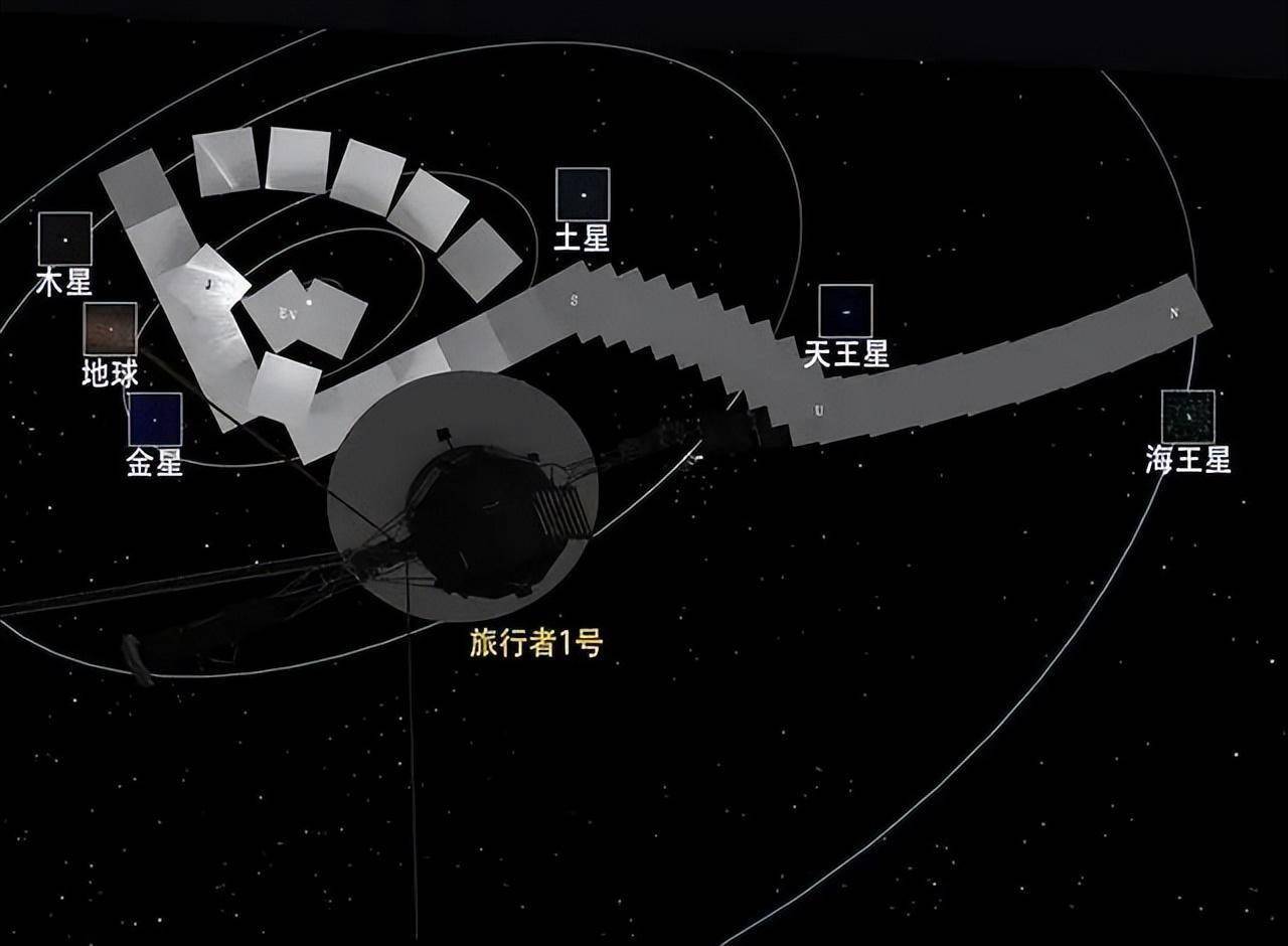 14亿公里外,这艘飞船传回一张照片,为何让人类感到不可思议