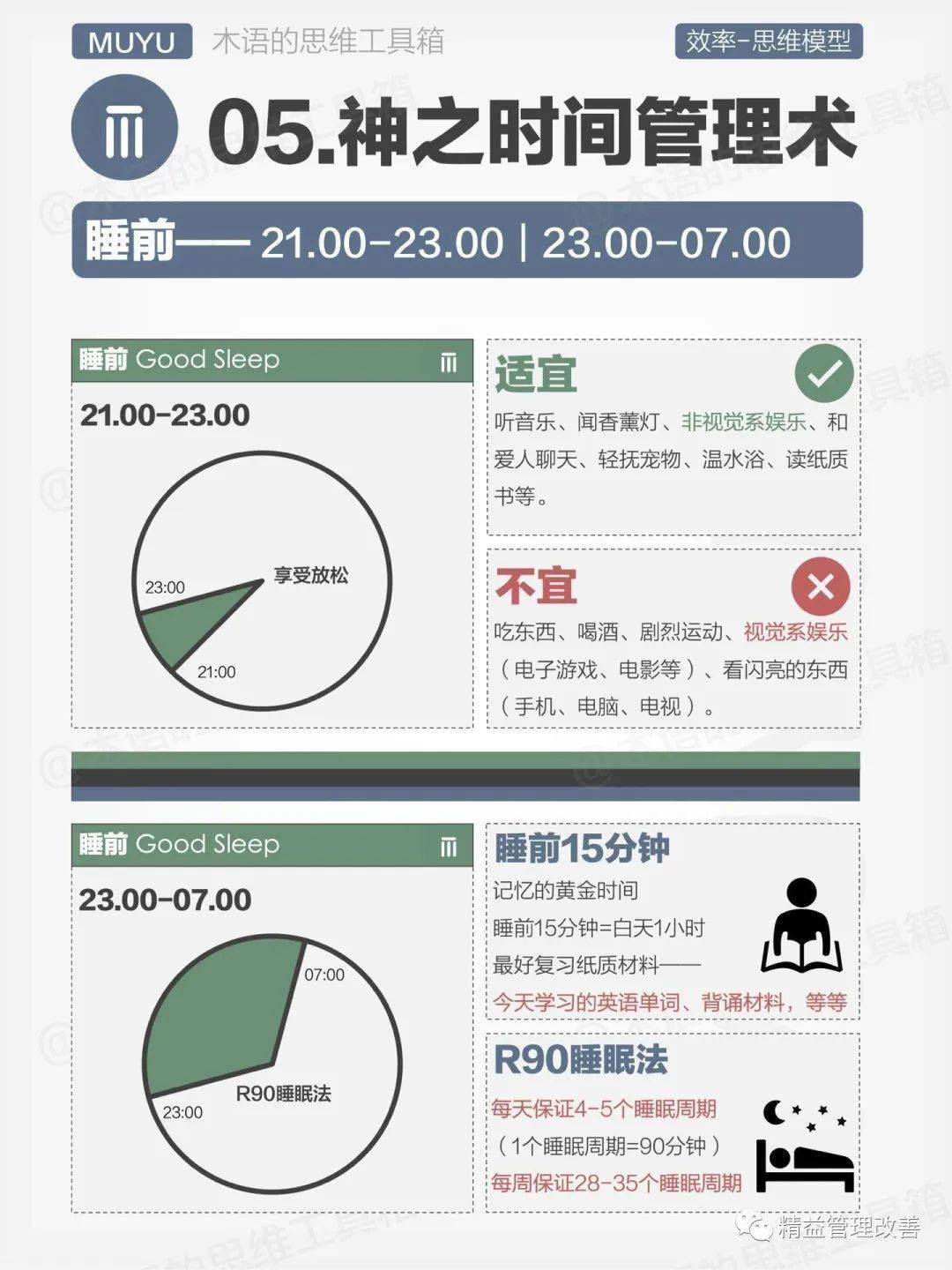 2024年-时间管理术,完美计划一天的24小时_知识_精英_行业