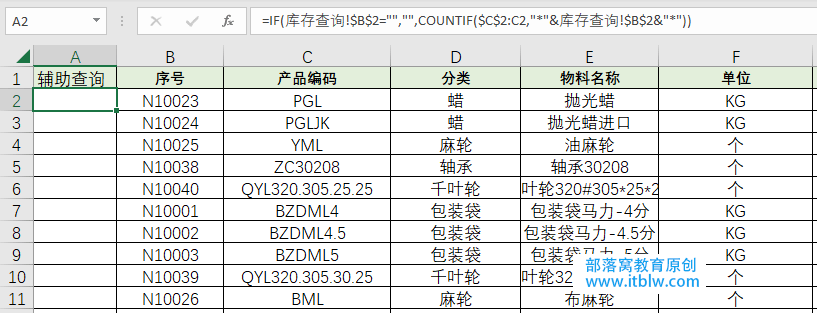 模板具有以下功能:日常出入庫登記,庫存量實時自動統計,自動補貨提醒