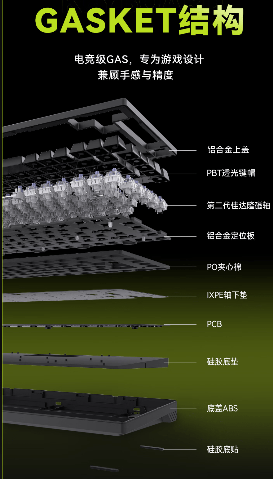 VXE ATK75 电竞磁轴键盘开售：0.1-4.0mm 触发点，799 元- 数码前沿