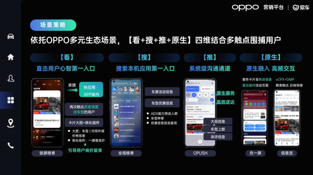 如何做好長效經營 : 成為一名用戶價值投資者_運營_流量_企業