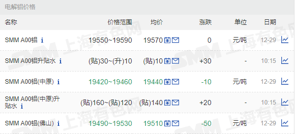 78萬噸,其中建築用石料(凝灰岩)控制資源量12171.69萬噸.