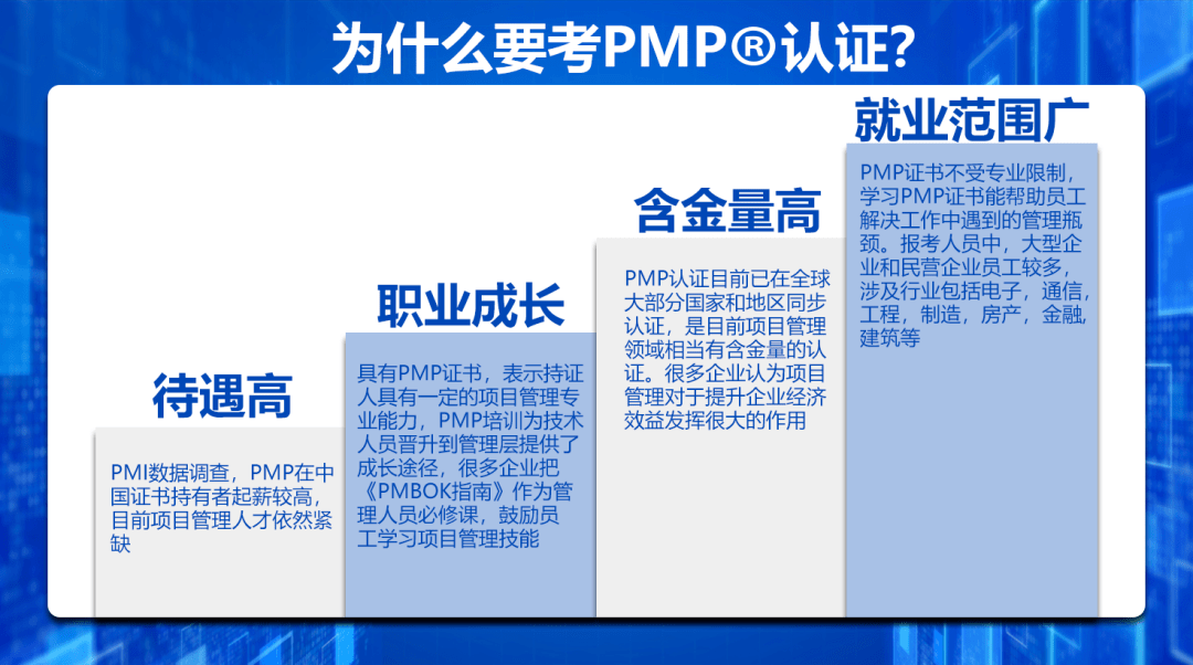 通过公司考pmp(通过考pmp后工作上的应用)