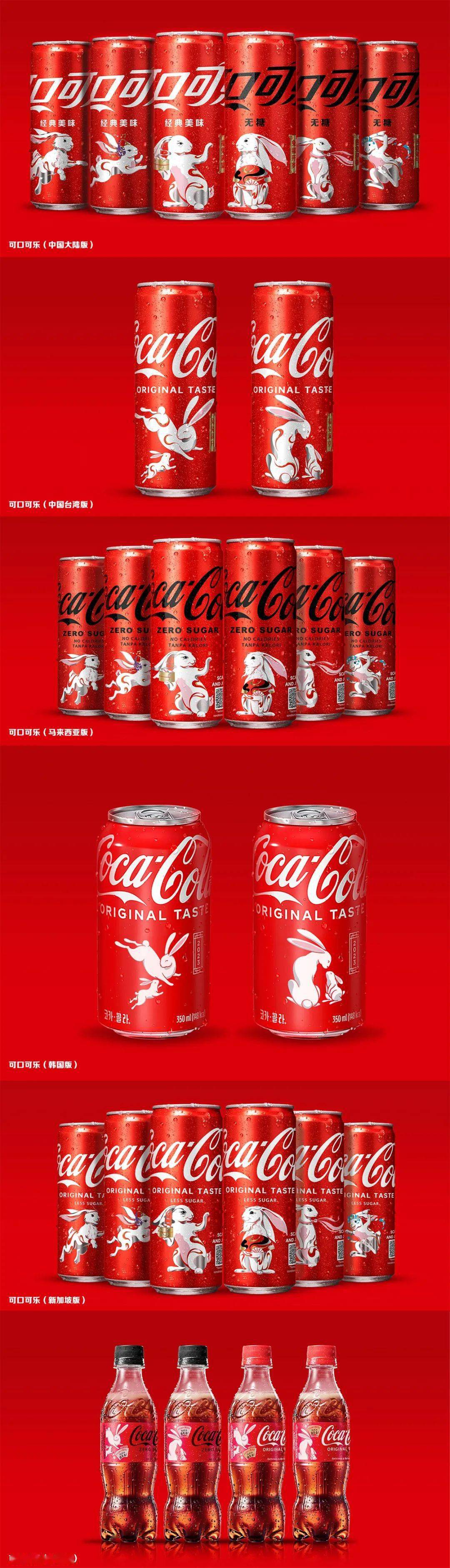 可口可乐2024龙年限定罐包装剪出年味